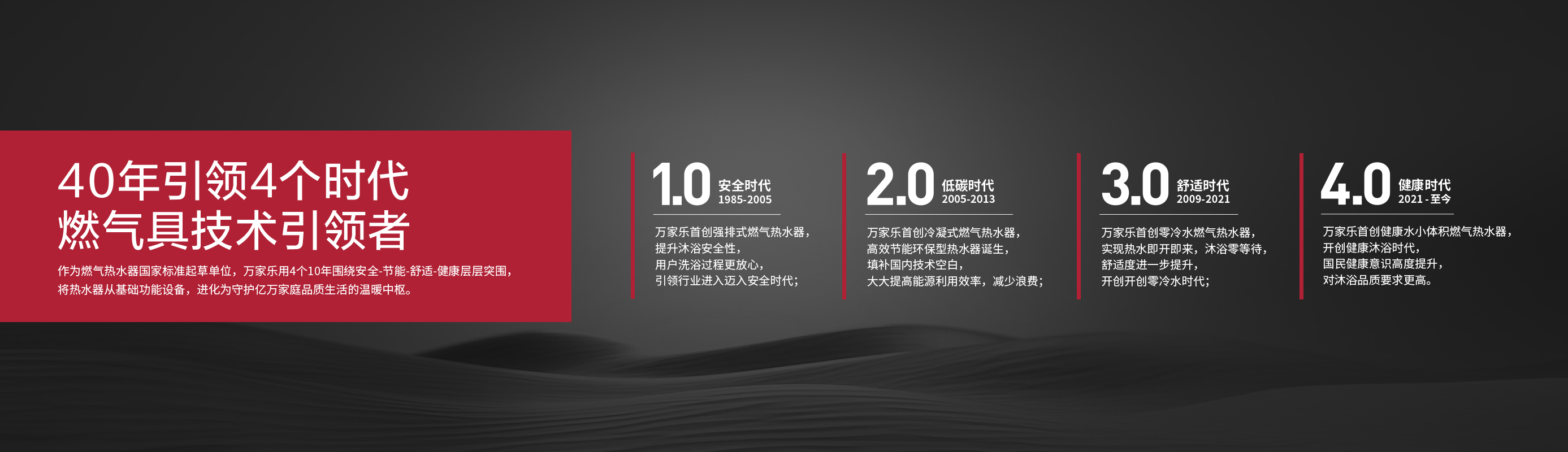 40年引領(lǐng)4個(gè)時(shí)代 燃?xì)饩呒夹g(shù)引領(lǐng)者